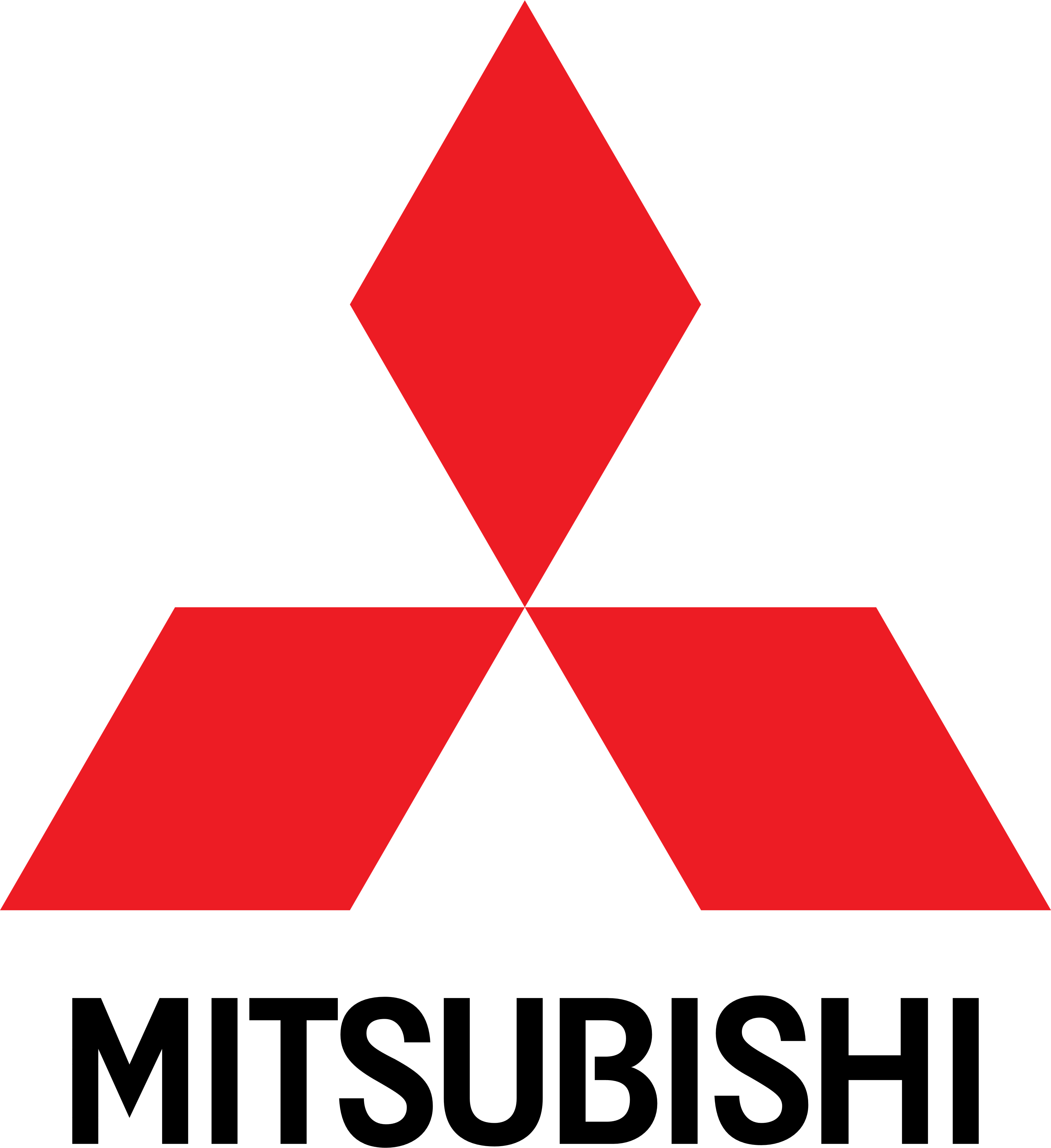 Mitsubishi | Polaris Automation Technical Competencies